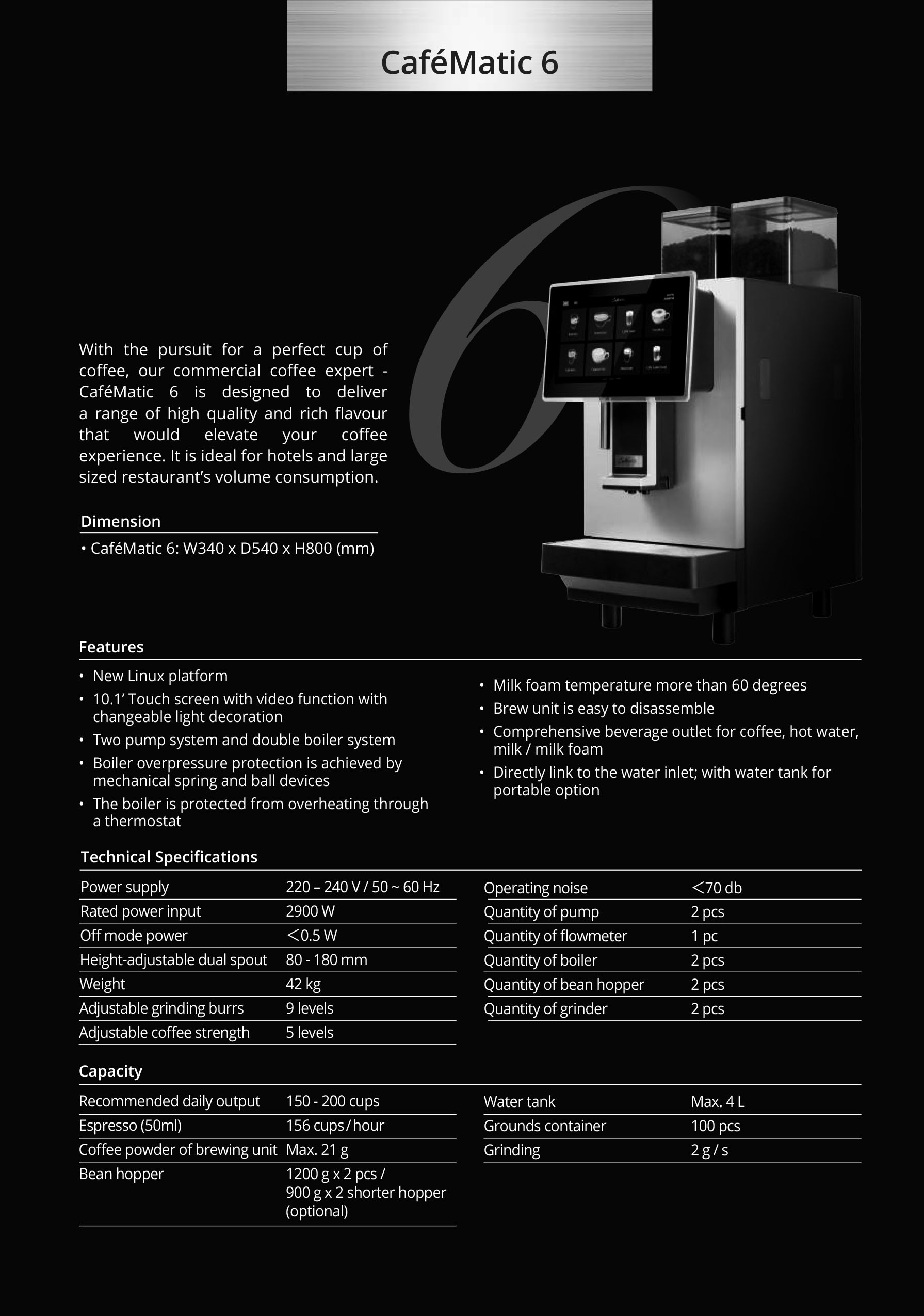 CaféMatic 6 Fully Automatic Coffee Machine (4L Water Tank / Water In